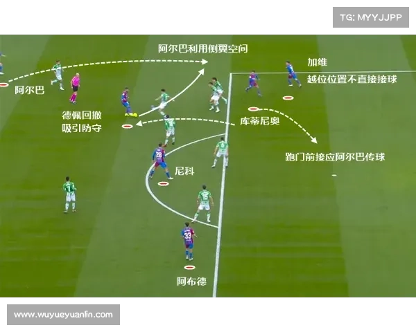 深入解析巴萨长期无缘欧联杯冠军的多重深层次结构性原因及影响因素