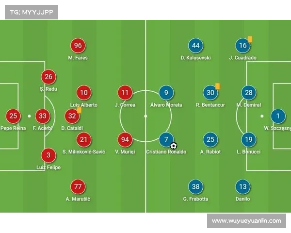 拉齐奥蓝鹰全攻全守战术解析与实战应用策略指南